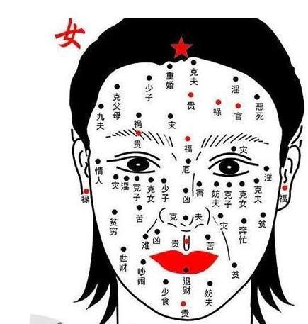 女人面相分析痣|面相分析：脸上痣揭示出命运轨迹